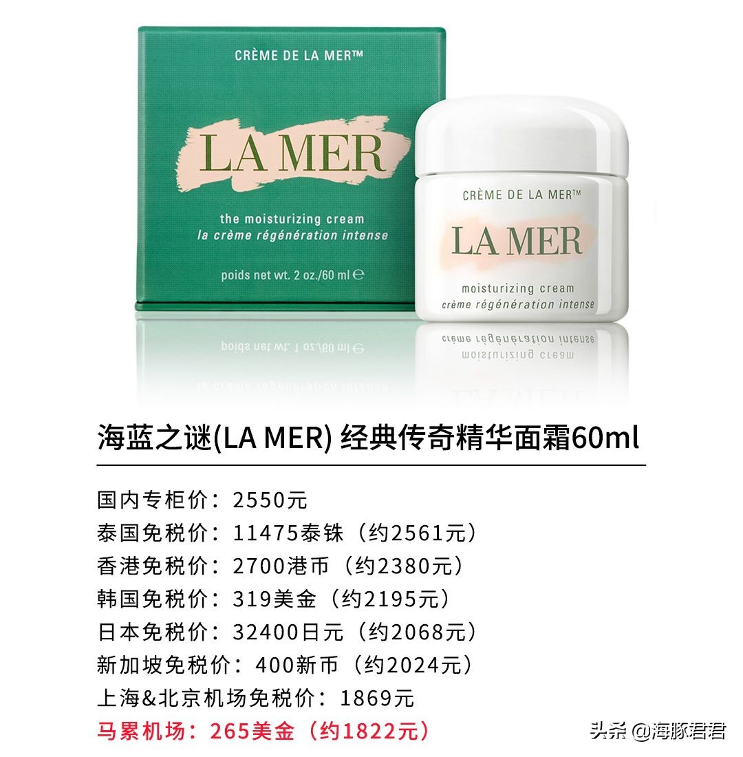 2020马尔代夫最全旅游购物攻略