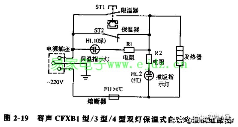 几种常见小家电,常用小家电原理与维修技巧拆装