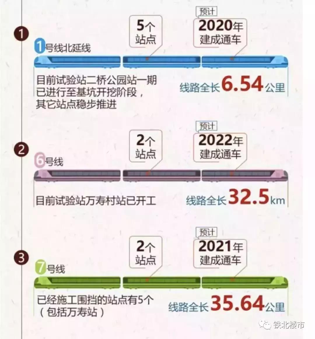 南京迈皋桥区域发展,南京迈皋桥城市面貌