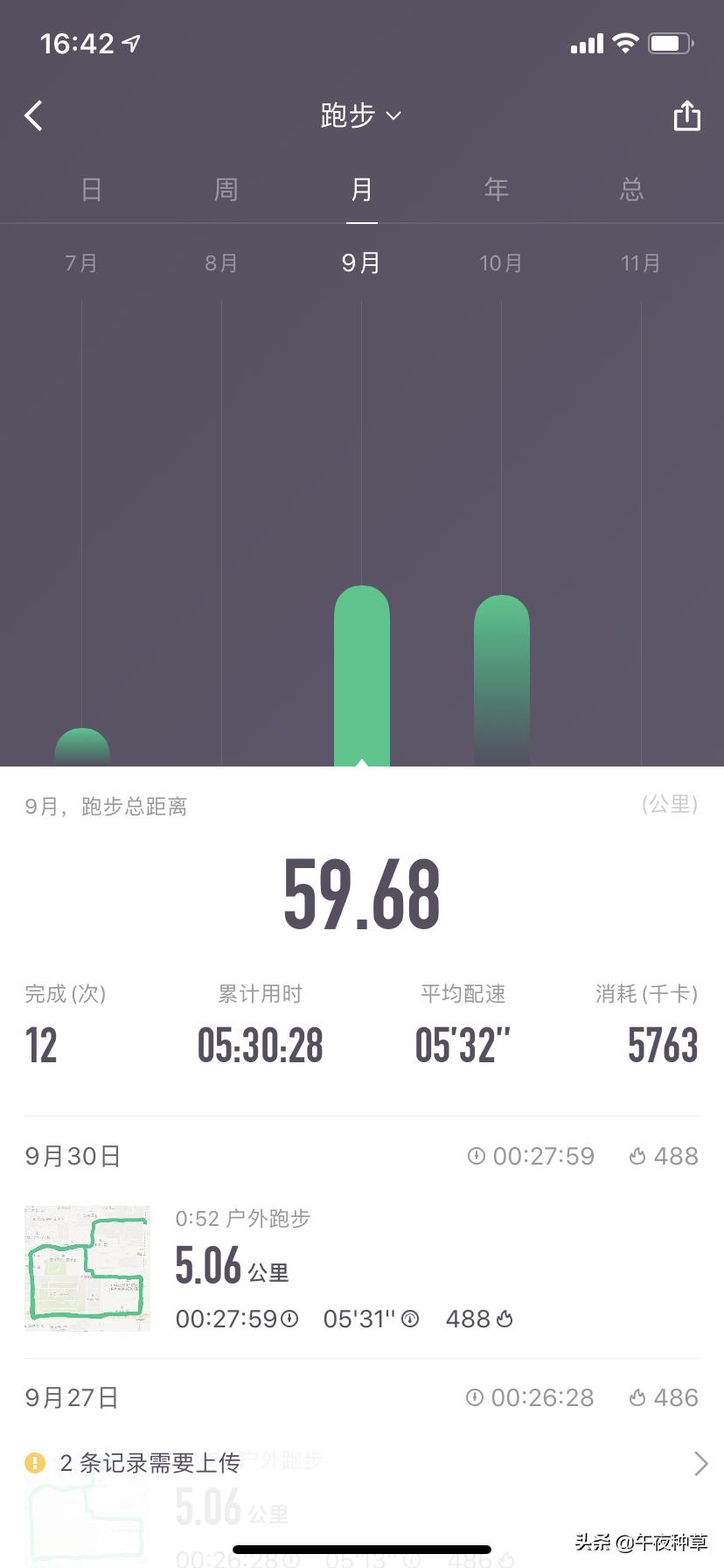 初级跑者跑鞋推荐1000米,618入门跑鞋