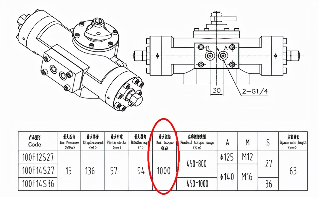 阀门气动执行器,阀门气动执行器拆解视频