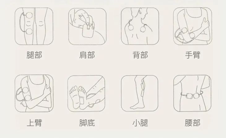 这两个小贴片，竟然撵走了我的腰酸脖子疼，神奇