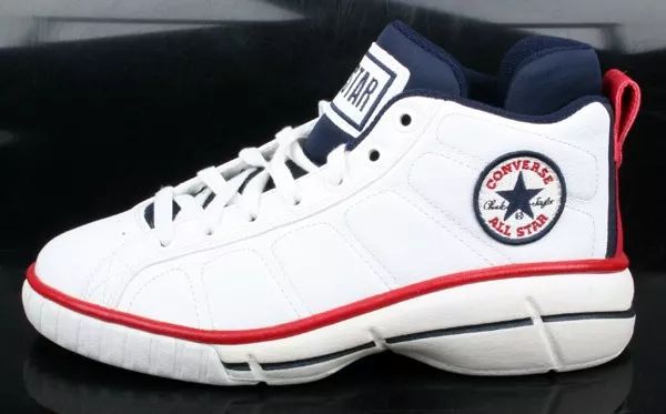 篮球界的鼻祖,篮球鼻祖