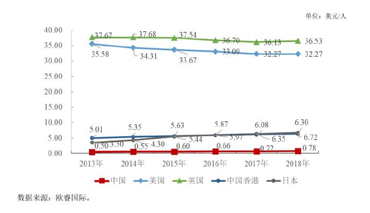 股价比格力还高，这家卖燕麦的公司做对了什么？
