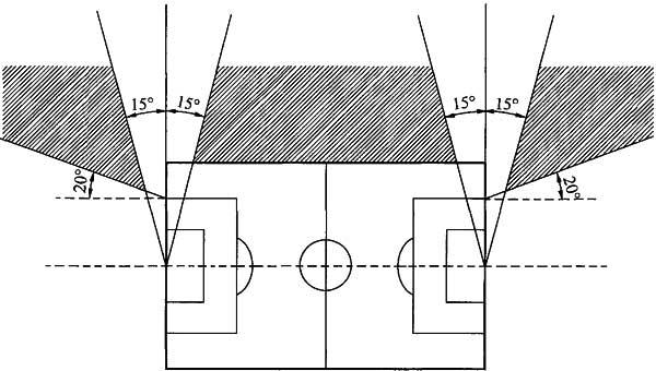 体育馆灯具安装高度,体育场灯具怎么设计