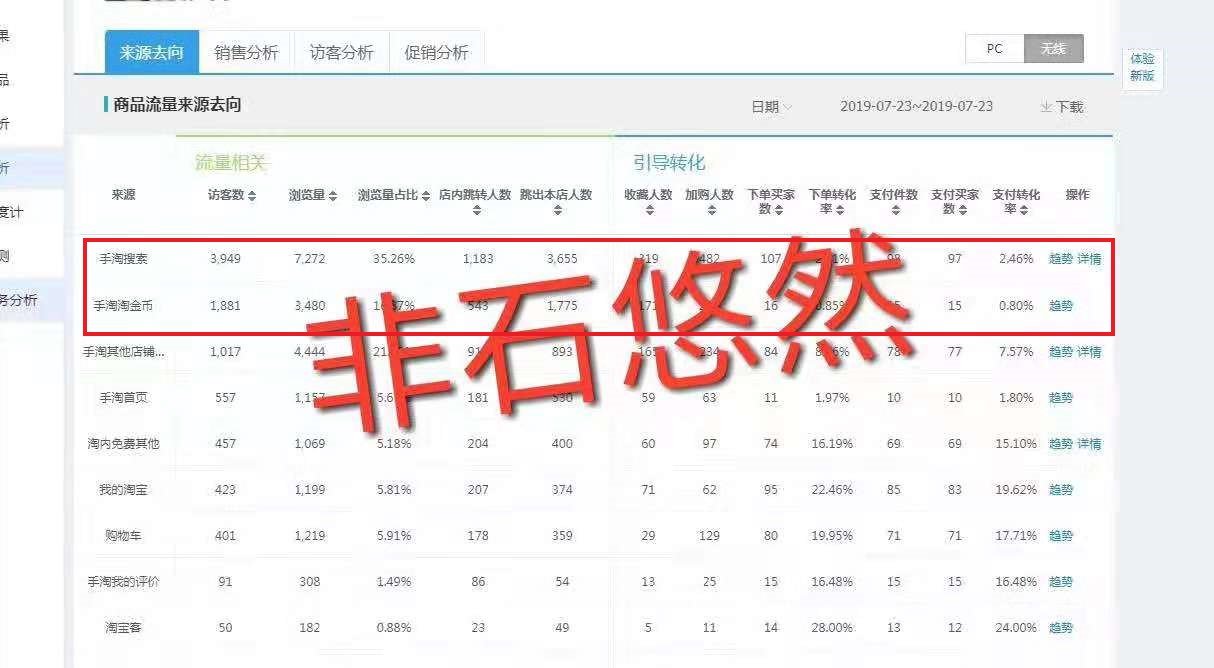 淘宝链接降权是不是最好下架,淘宝链接被降权需要新起链接吗