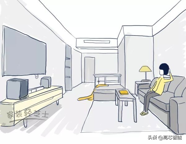 电视不是越大越好,家里电视越大越好吗