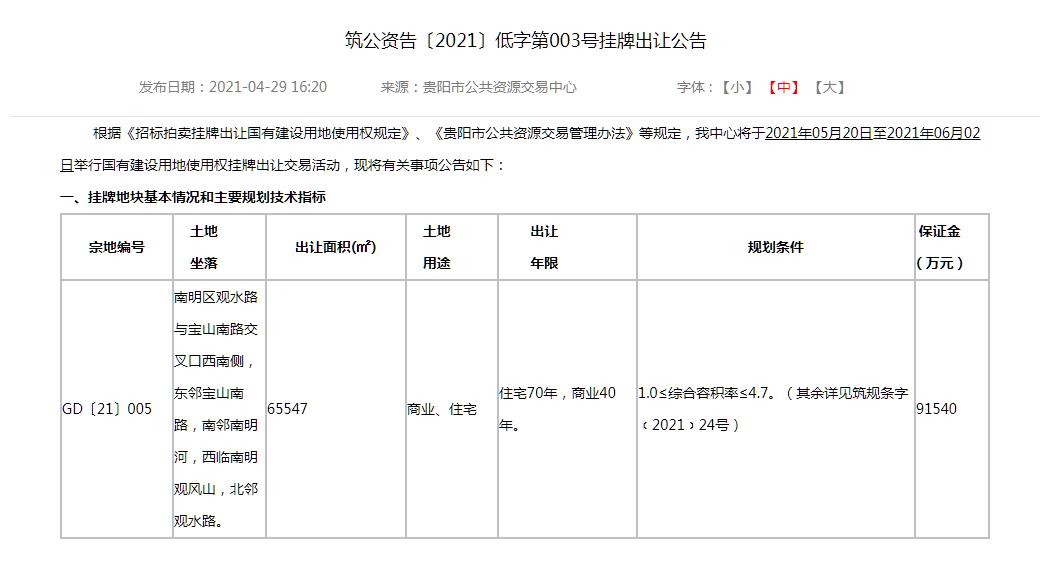 贵阳十大烂尾楼盘排名,盘点贵阳2021年掉价的楼盘
