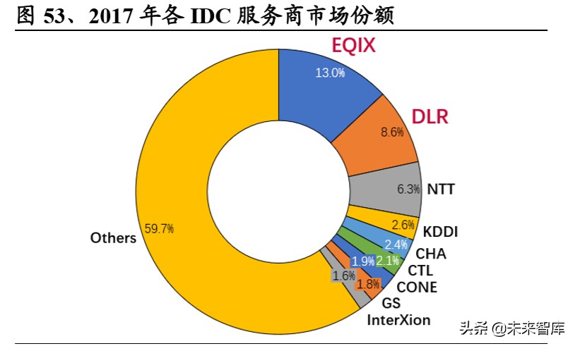 基建reits会亏钱吗,基建reits基金