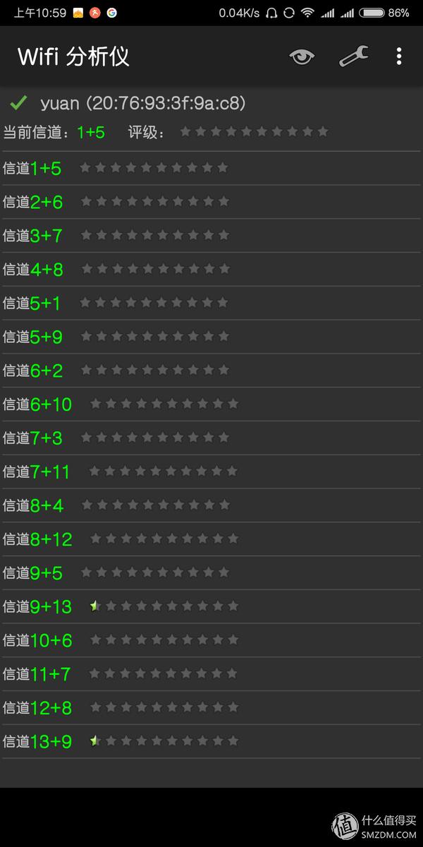 800元路由器选购,怎样选购路由器性价比高