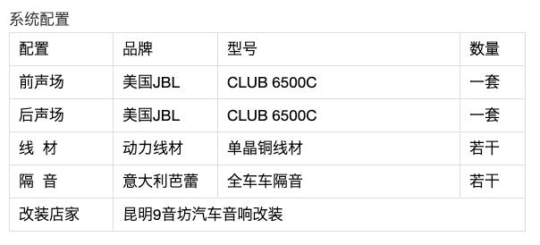荣威rx5音响改装哈曼卡顿最佳效果,荣威rx5音响改装费用