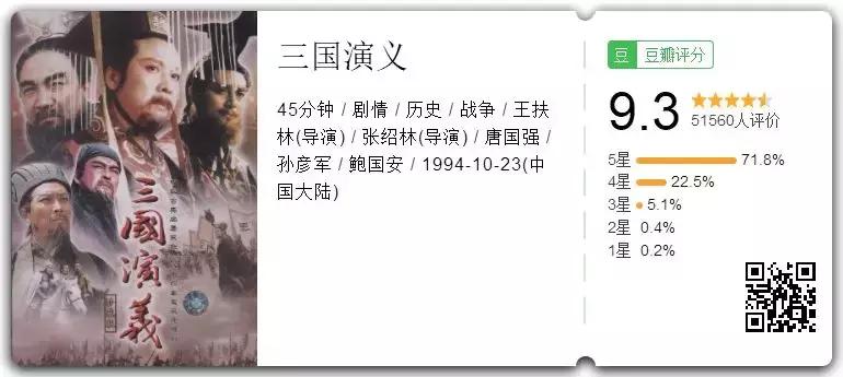 影史上无法超越的经典,影史上无法超越的1994年