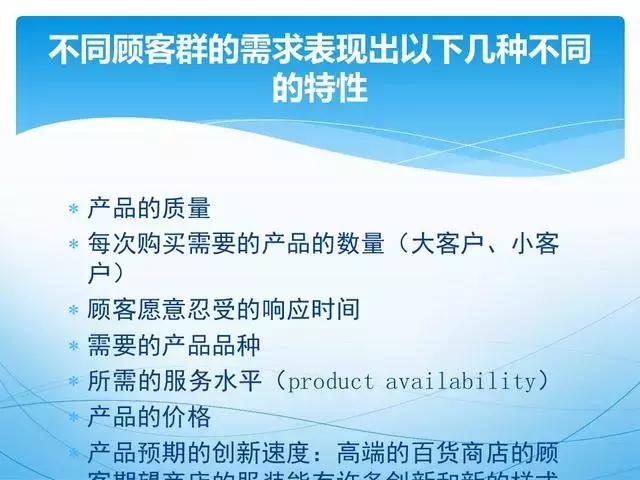 人才供应链管理ppt,供应链管理和采购模式ppt