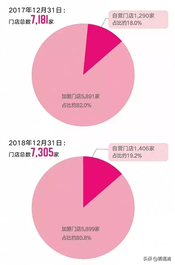 福建有多少企业倒闭,2020福建企业倒闭有多少家