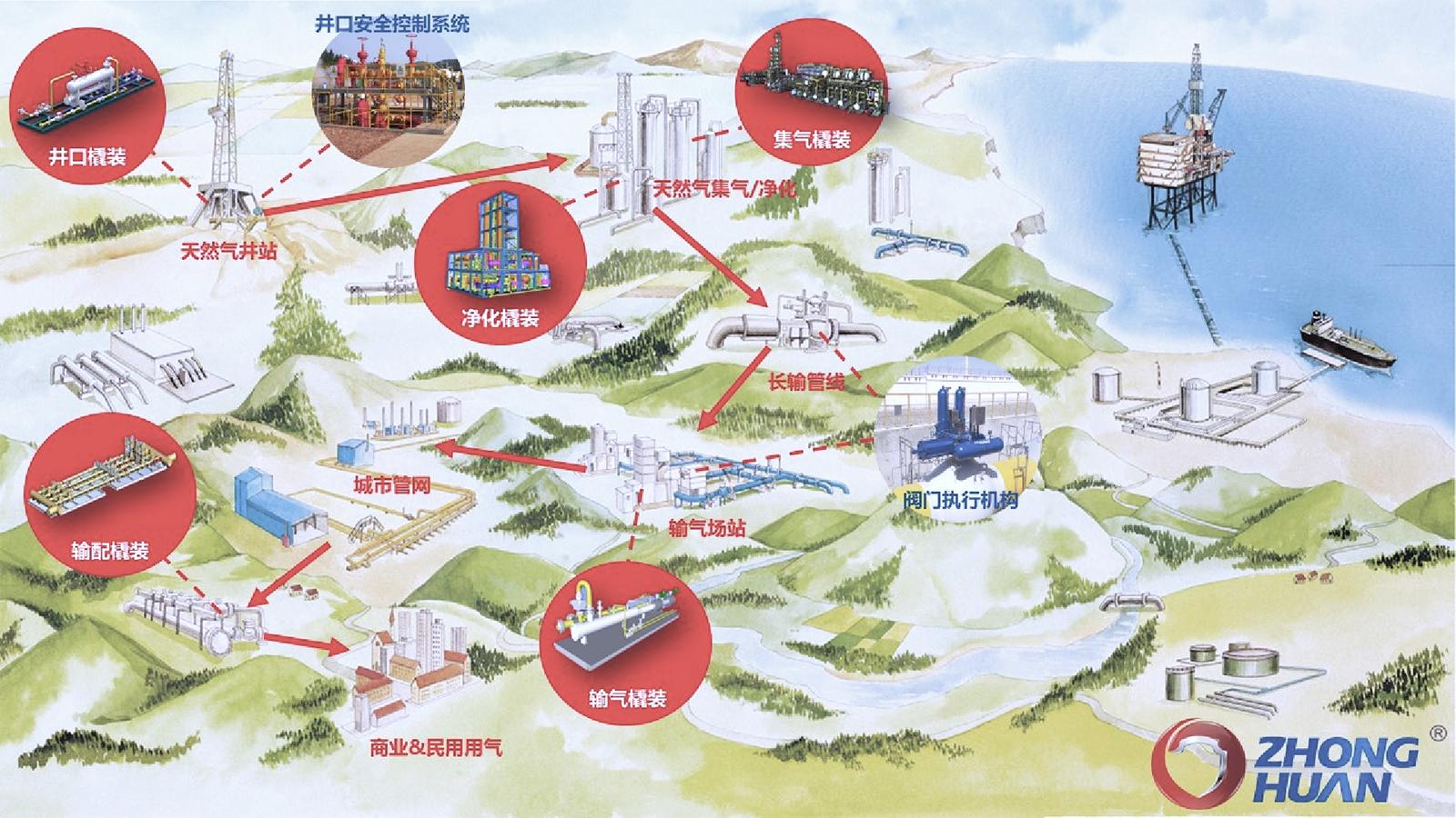 国家级别的专精特新小巨人股票,国家专精特新小巨人企业上市概率