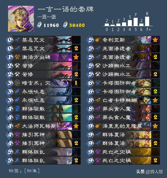 炉石传说新手牧师很强的牌组,炉石传说牧师最新套路