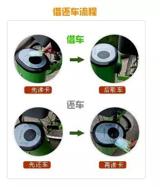 公共自行车服务亭怎么申请,公共自行车借车怎么办理