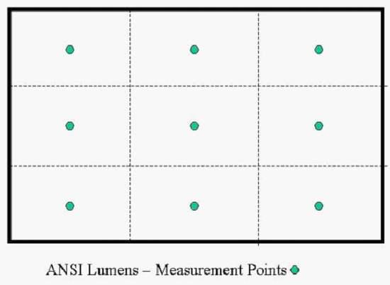 激光投影4k哪个最好,激光投影和灯泡投影哪个好