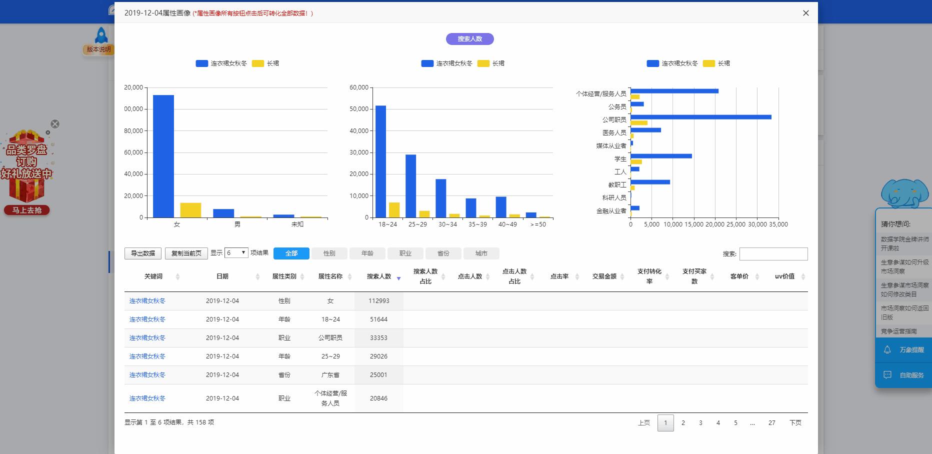 生意参谋指数转换工具还能不能用,生意参谋直通车转化率在哪里看