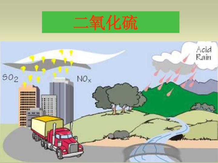 空气检测二氧化硫指标,二氧化硫含量怎么检测