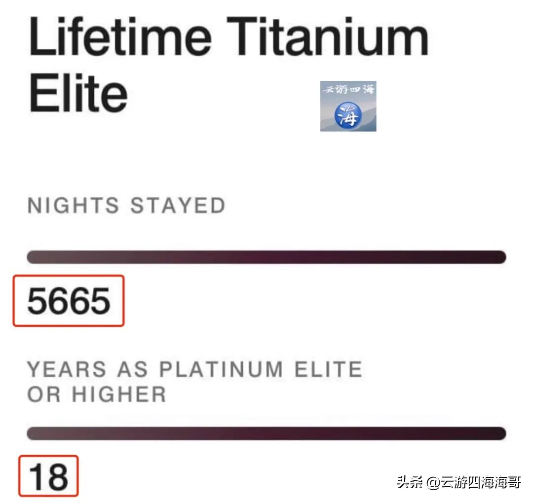 入住7天酒店感受,万豪酒店入住攻略