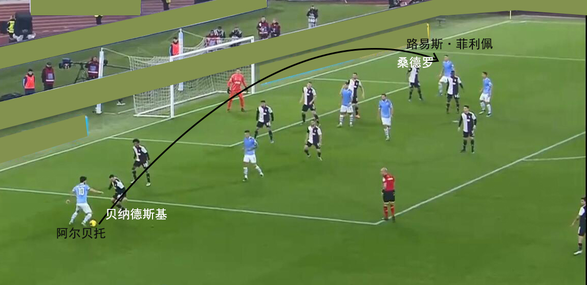 复盘意甲：尤文图斯进攻套路过于单一，C罗使用说明书仍待开发