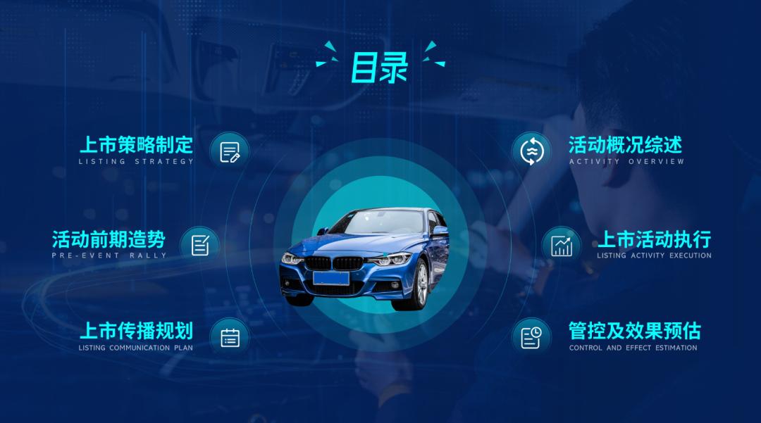 图片一键生成ppt,如何一键生成ppt效果图