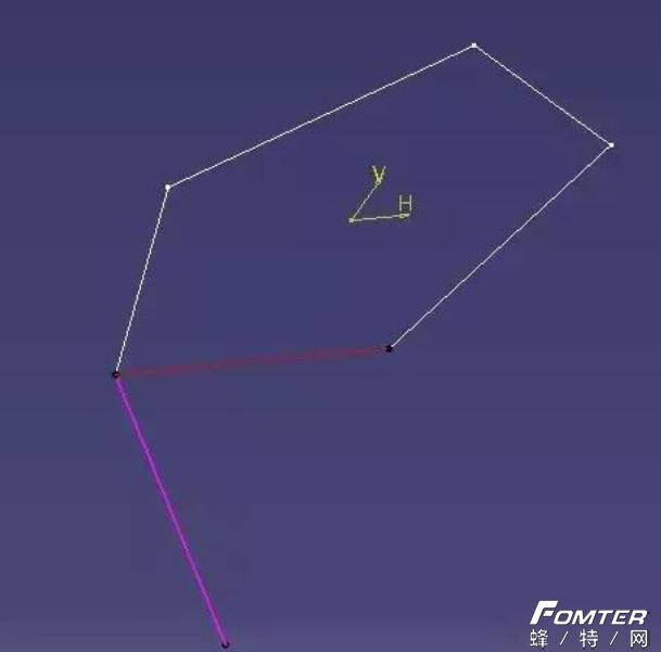 CATIA教程,catia全套教程之草图绘制