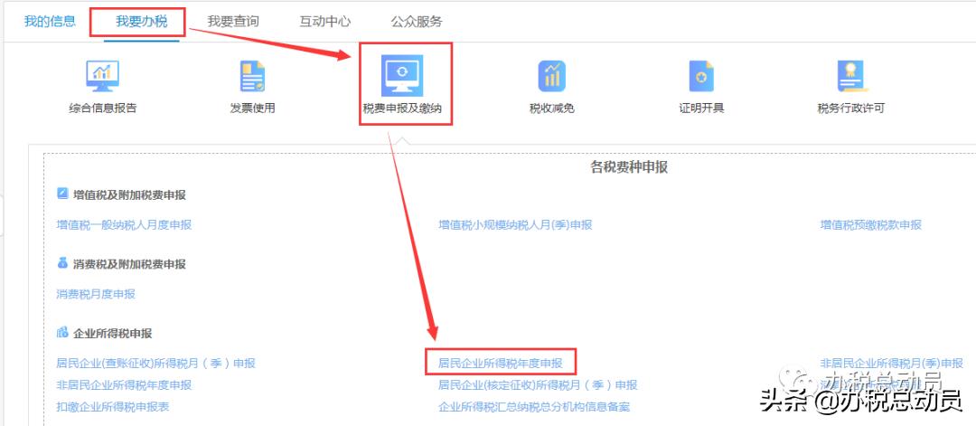 国税企业所得税季度申报表怎么填,企业所得税申报表季报怎么填写