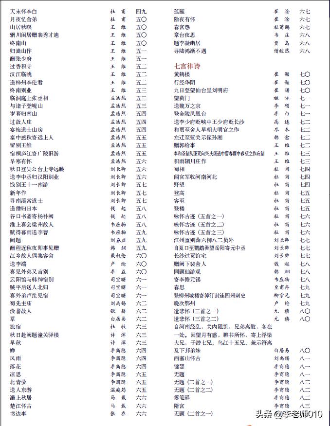 唐诗宋词元曲正版在线阅读,唐诗宋词元曲赏析朗诵合集