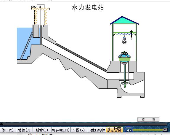 纯电动汽车电池保护电路原理,晶体振荡电路原理图