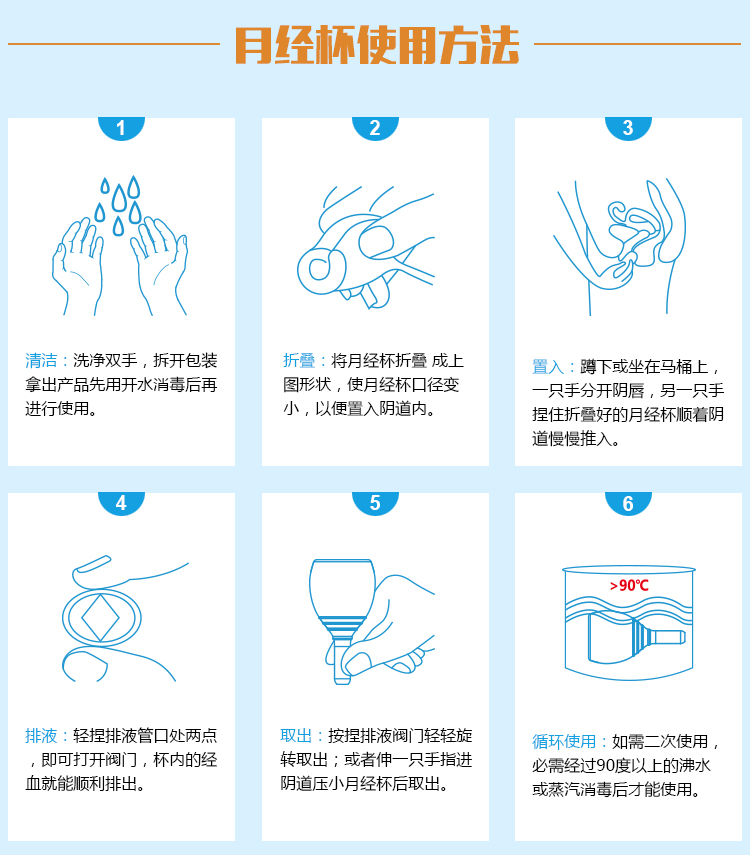 选对卫生巾轻轻松松度过经期,经期量多用什么卫生巾好