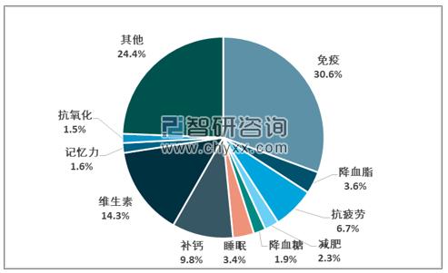中年男人生病后半生最好的活法,中年男人活着累吗