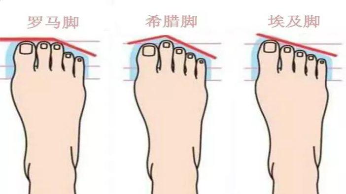 怎么选又便宜又好的鞋,如何买鞋好看