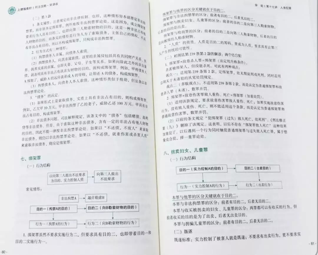 法考冲刺必看！2019蒋四金复习计划背诵书单来了