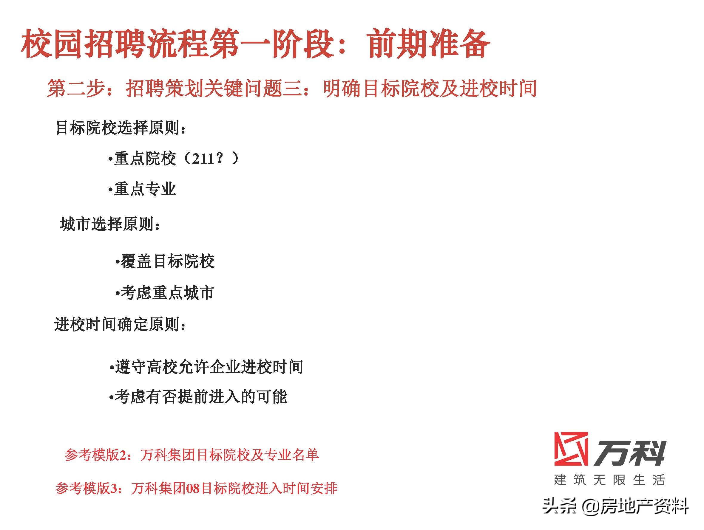 万科地产校园招聘条件,万科地产招聘官网社会招聘