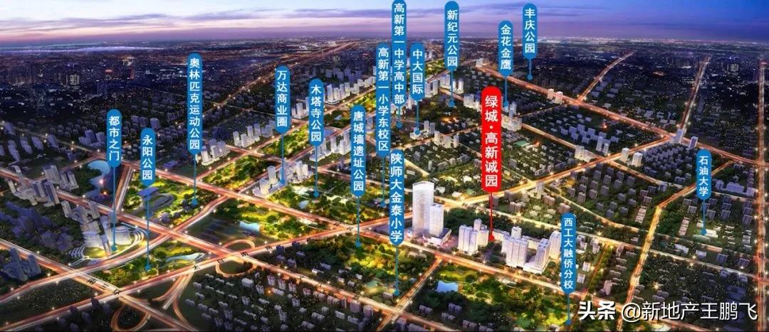 西安楼盘高端化发展趋势明显,西安十大高档住宅