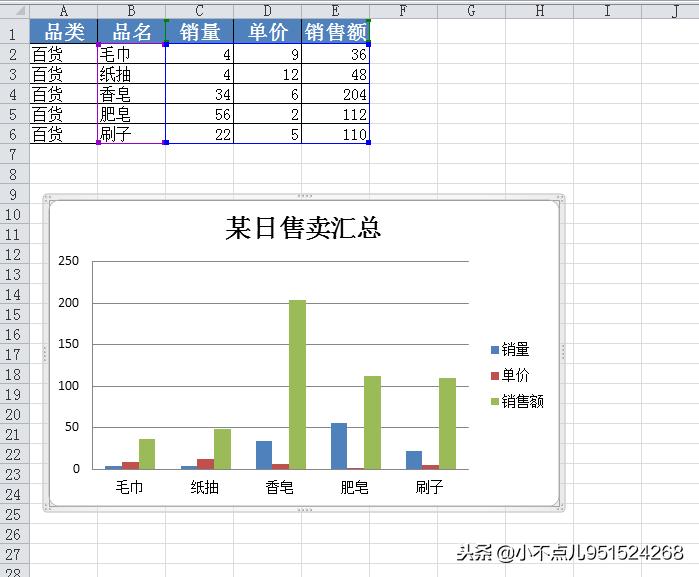 怎么在ppt中制作动态可视化图表,如何在ppt中做动态数据大屏