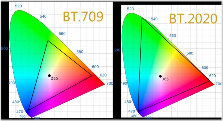 海信75寸最好电视机排行榜2021年,2021年创维电视机50寸热销哪款