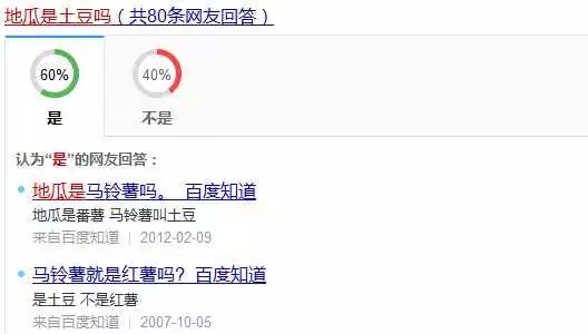 番薯地瓜是不是同一种东西,番薯红薯是同一种吗