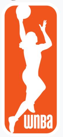 nba三个单词分别是什么意思,nba是哪个单词