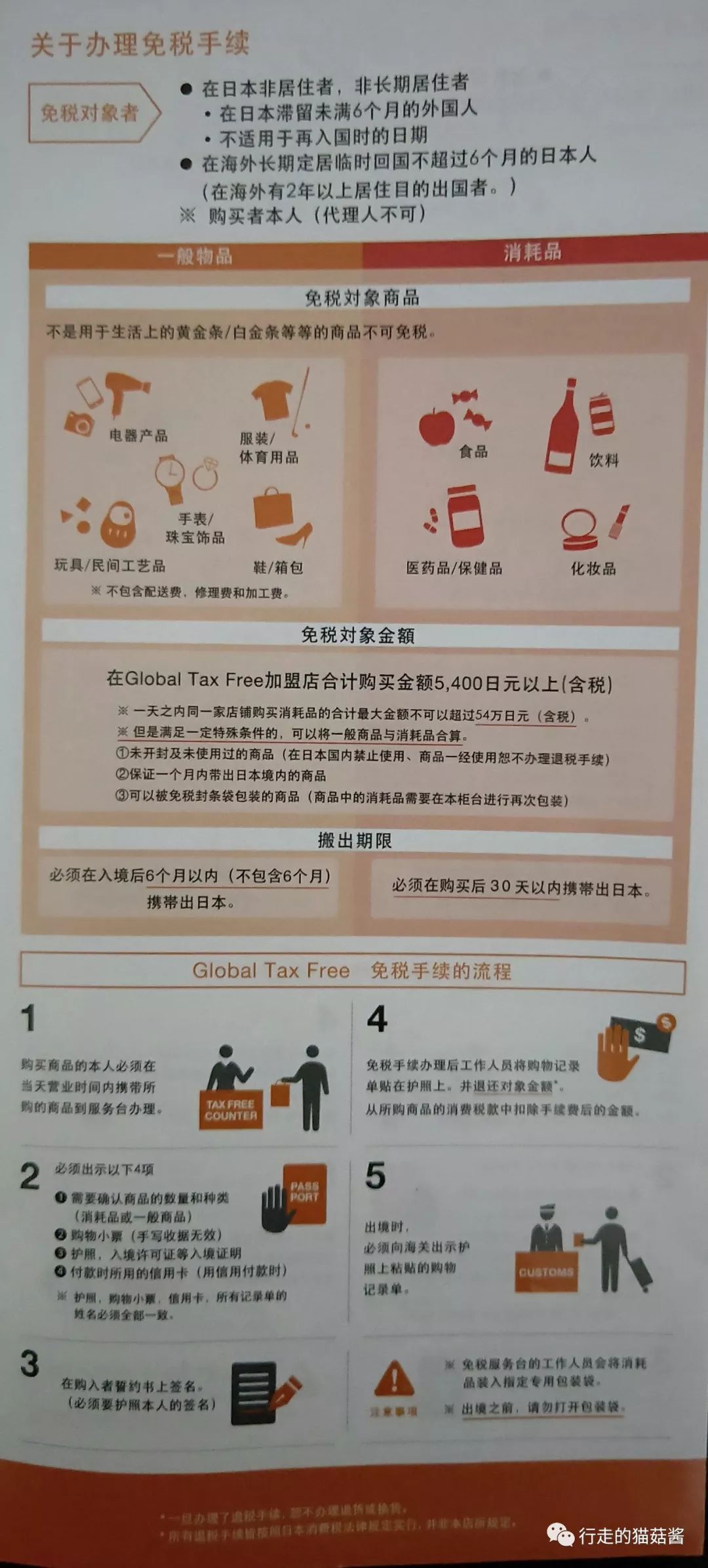 福冈退税免手续费,福冈购物退税最新政策