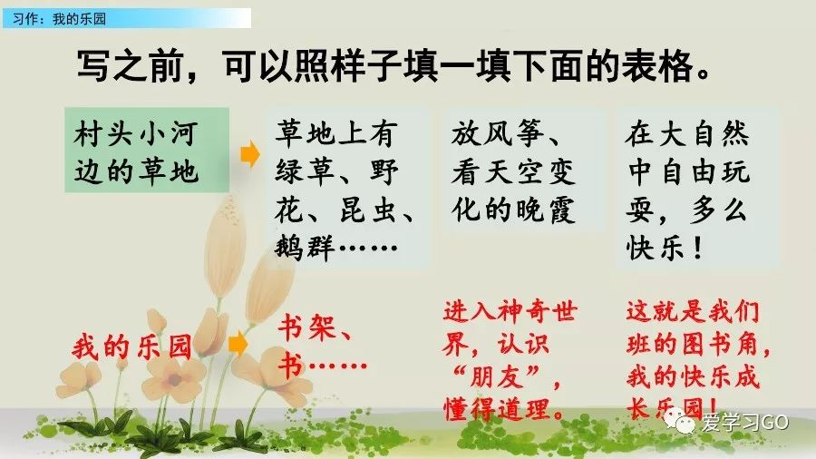 部编版我的乐园作文四年级下450字,四年级下册语文我的乐园优秀作文