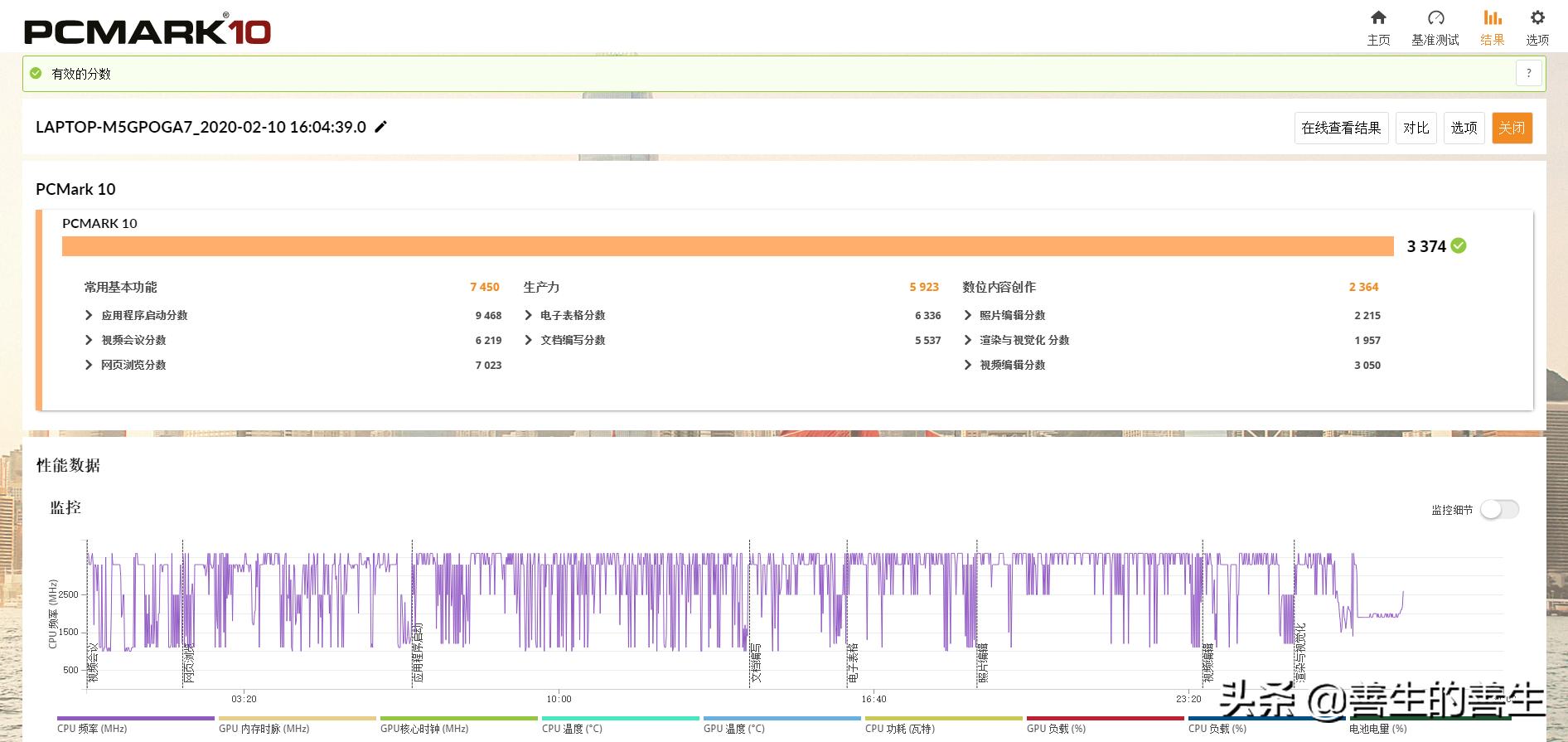 惠普星系列青春版笔记本测评,惠普星系列星14青春10代酷睿测评