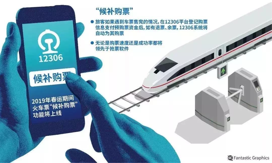 中小学学生买火车票有优惠吗,请问什么条件可以购买学生火车票