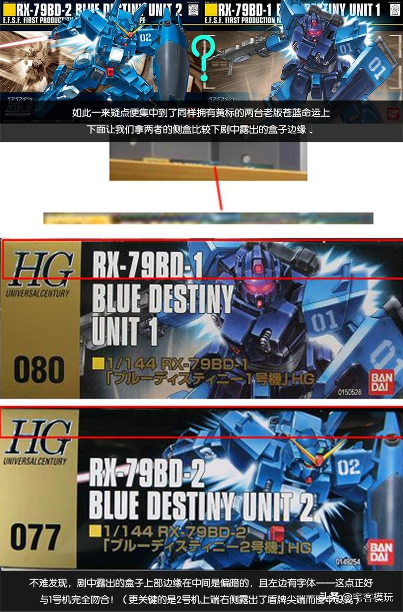 高达创战者开局,高达创战者try配件包限定