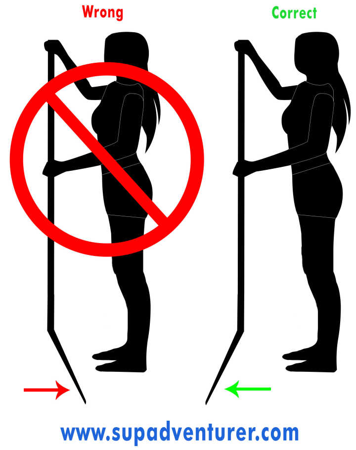 sup板怎么玩,sup怎么玩教学