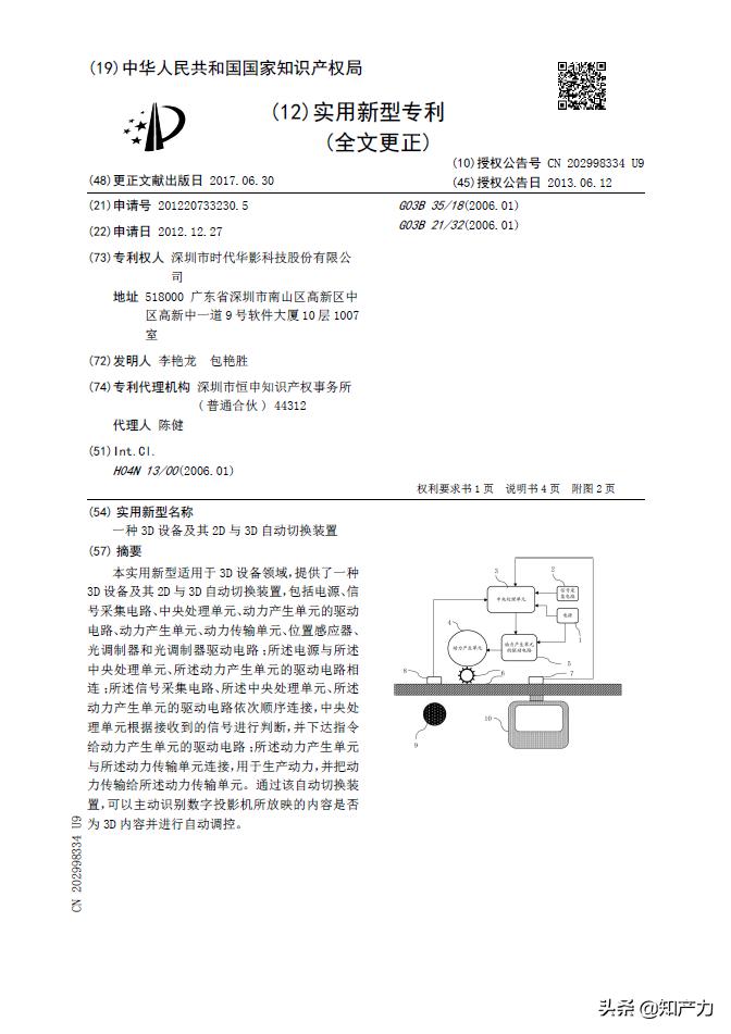 终于能去电影院了，那3D电影里的“专利战争”你又知道多少呢？