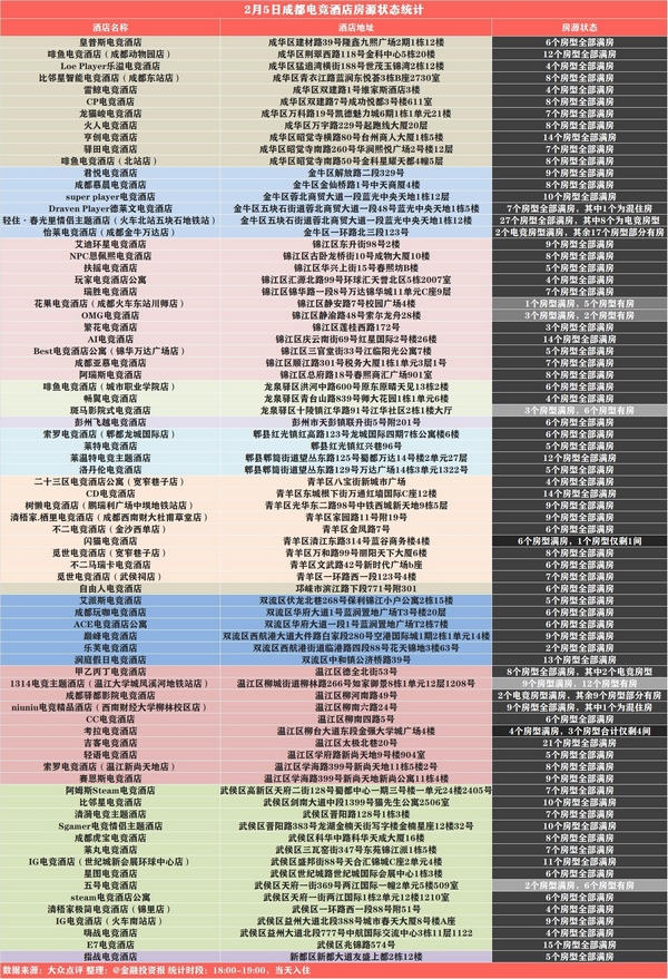 鐤儏鏈熼棿鐢电珵閰掑簵鎷兼埧,鎷兼埧鐢电珵閰掑簵