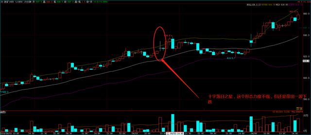期货李永强追龙头,期货交易李永强